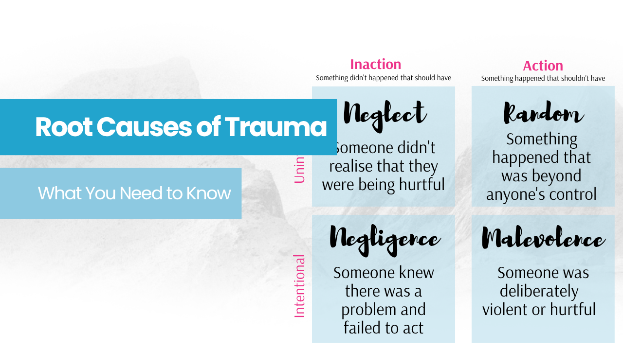 root causes of trauma