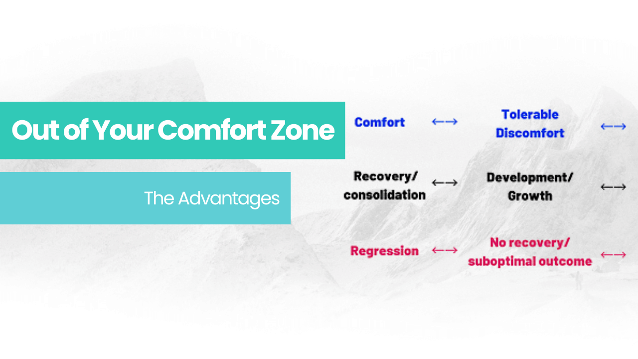 comfort overview
