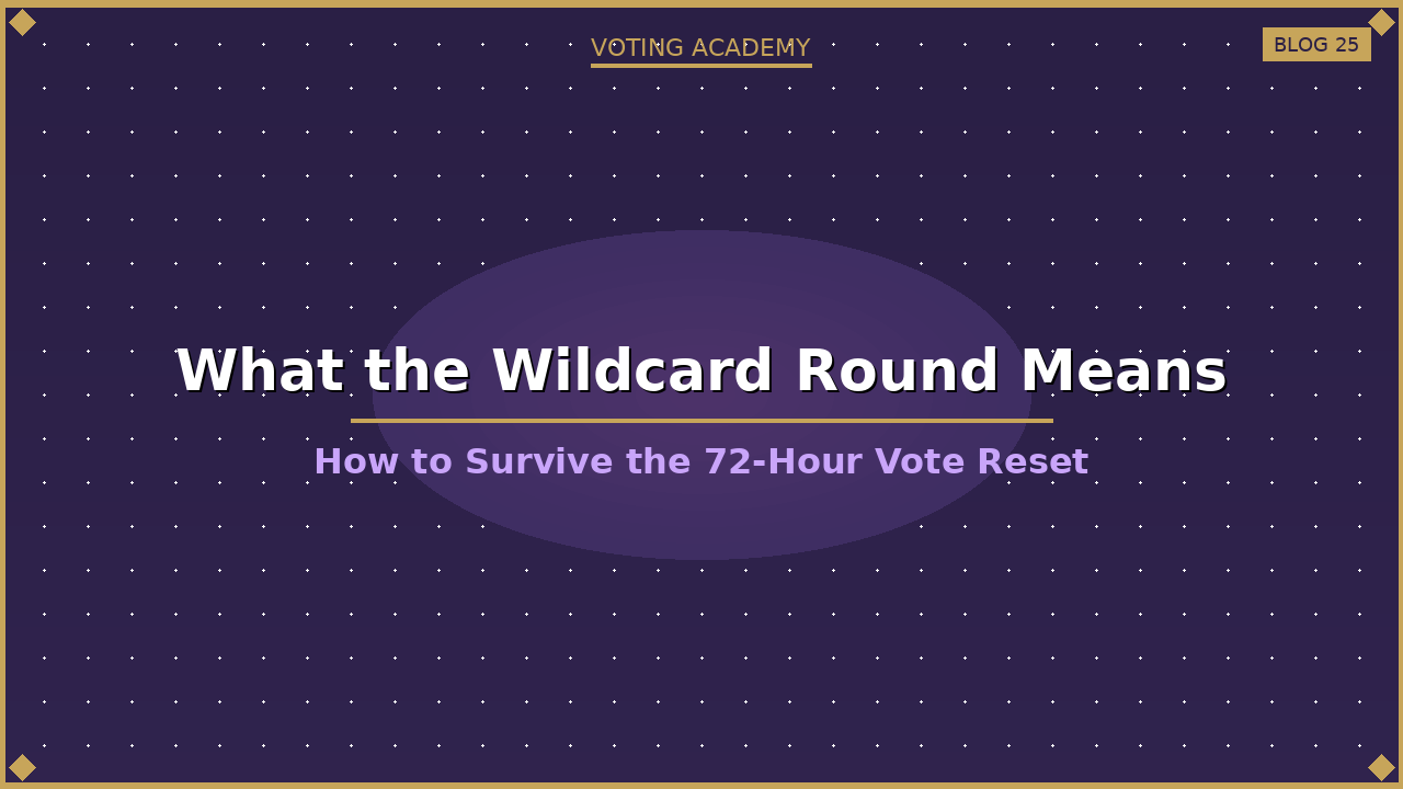Colossal contest Wildcard Round explained — how to survive the 72-hour vote reset