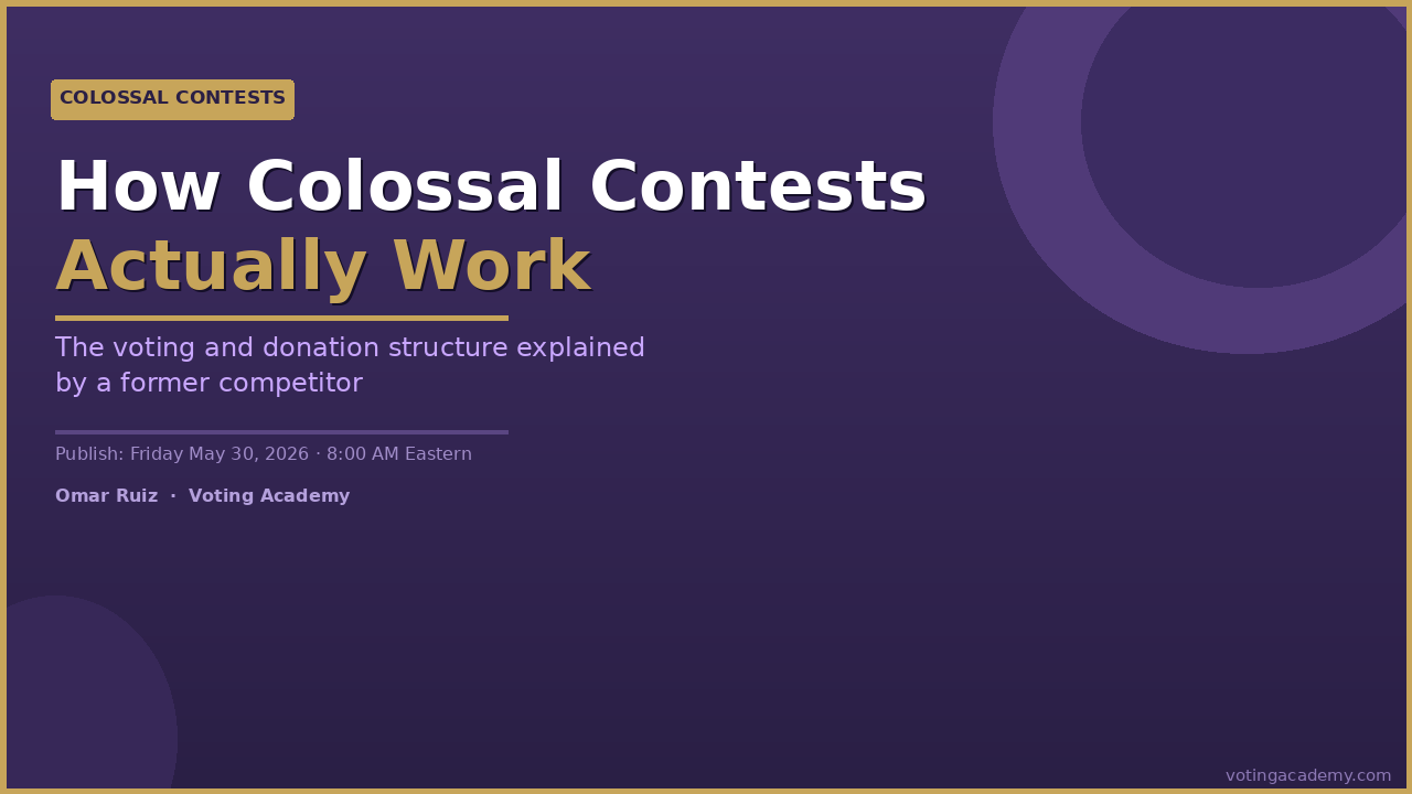 How Colossal contests work — voting and donation structure explained