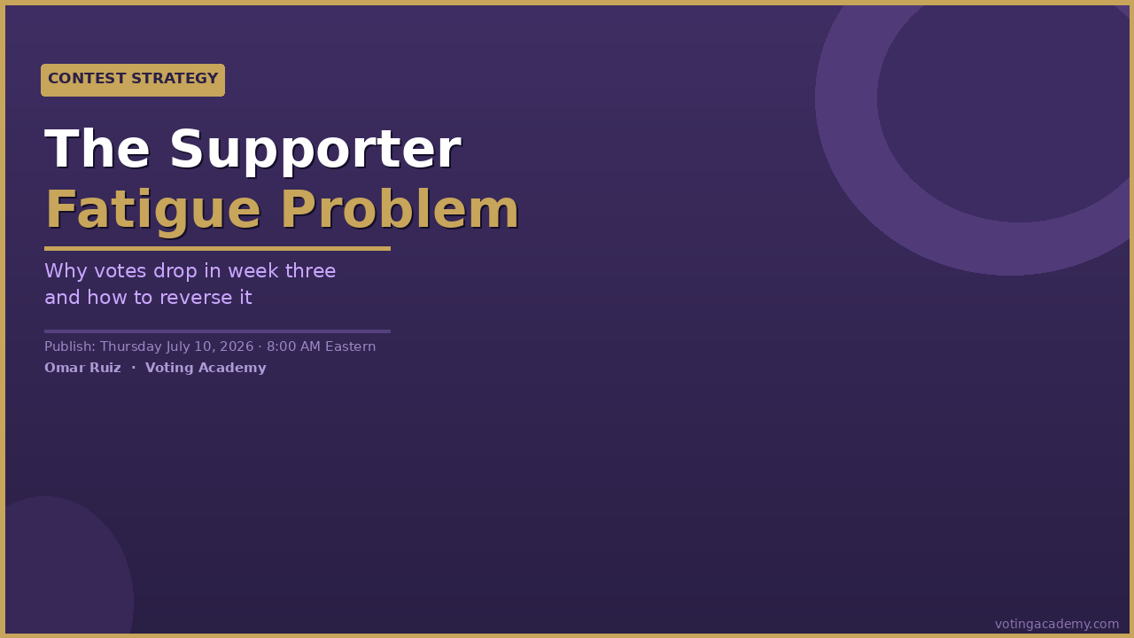 Supporter fatigue in Colossal contests —  why votes drop and how to fix it