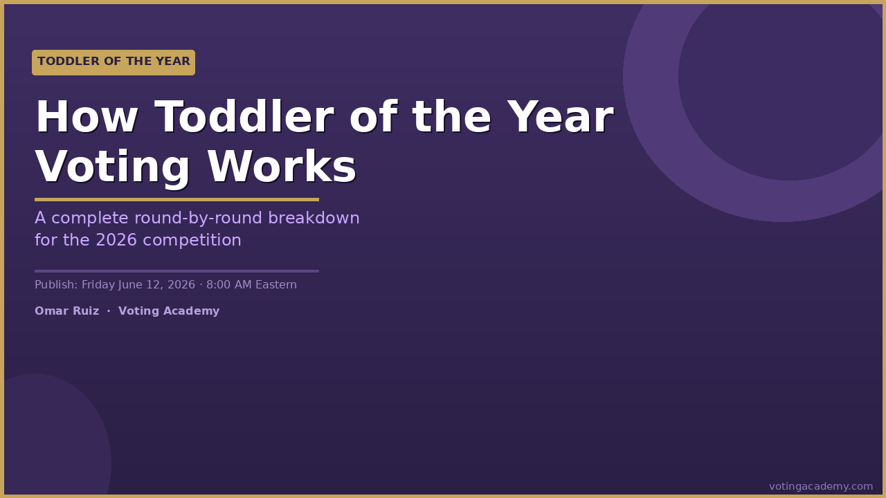 How Toddler of the Year voting works — round by round breakdown 2026
