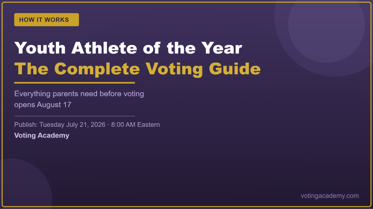 How Youth Athlete of the Year voting works  — complete guide for families