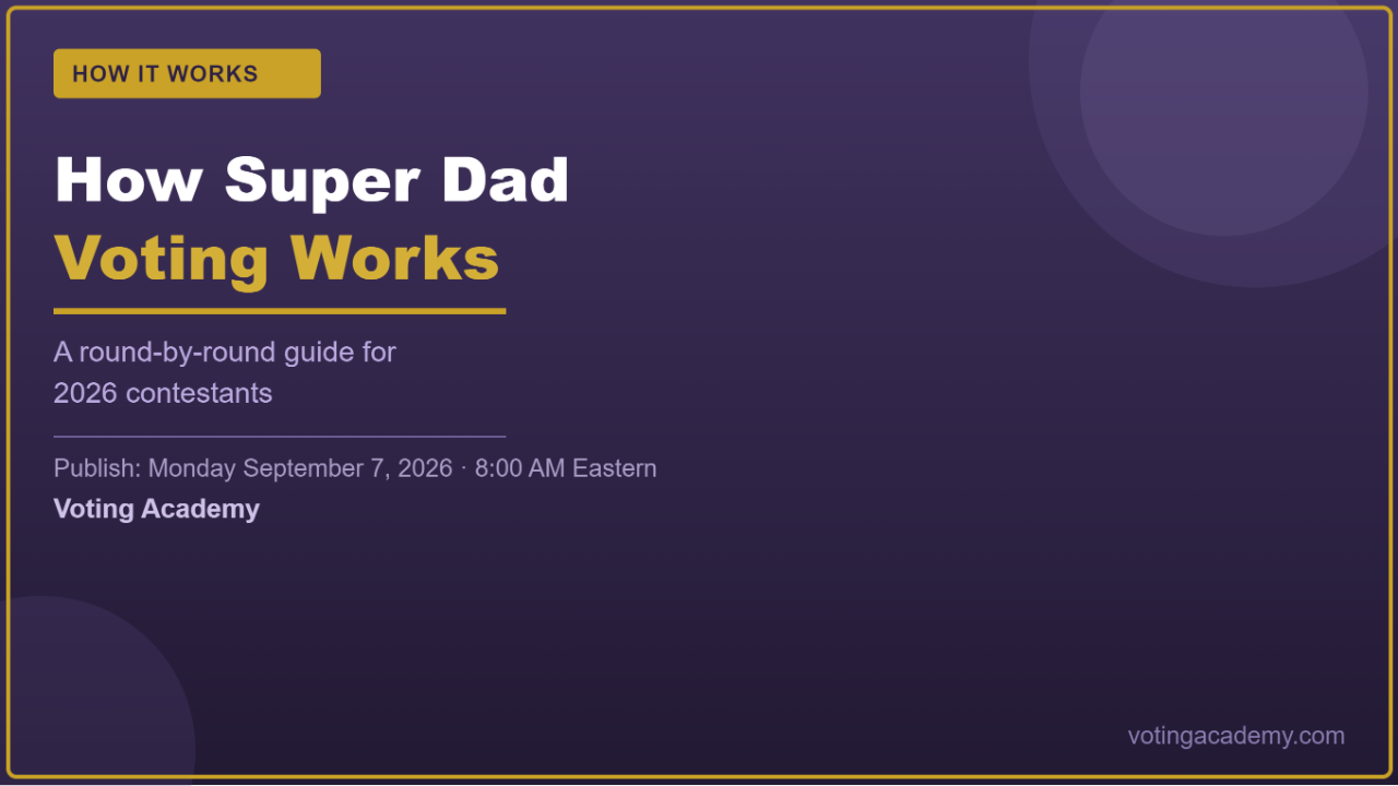 How Super Dad voting works — round-by-round breakdown for 2026 contestants