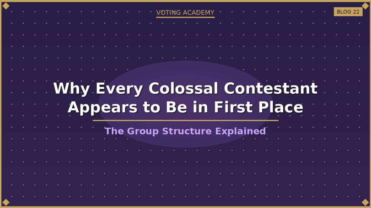 Why every Colossal contestant appears to be in first place — the group structure explained