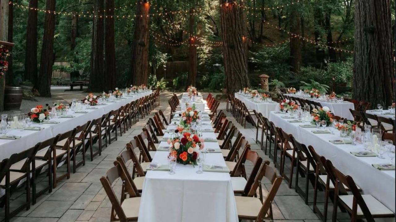 Marketing in Event Management