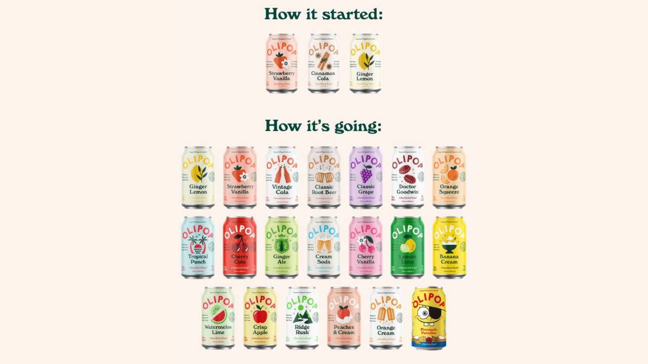 Olipop marketing