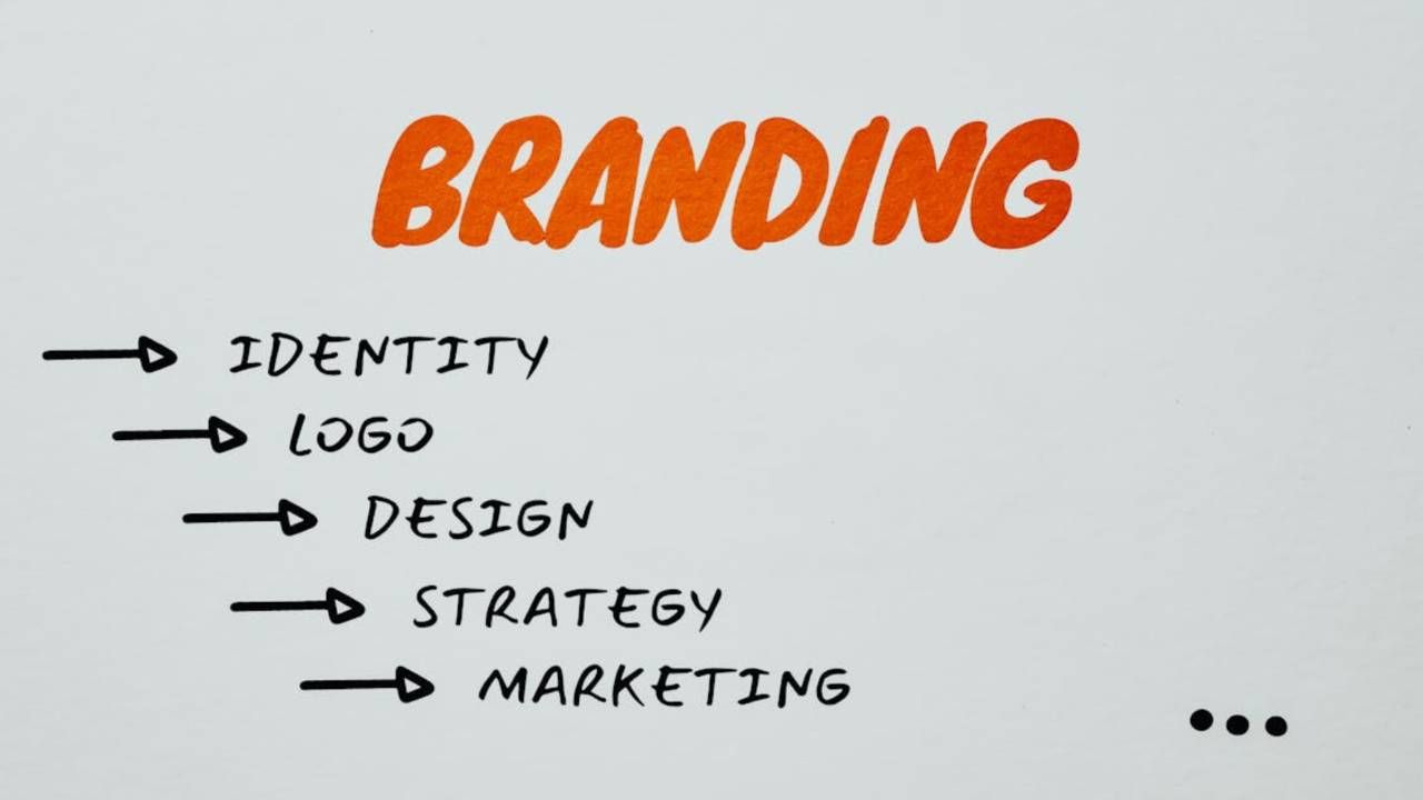 Identity Marketing