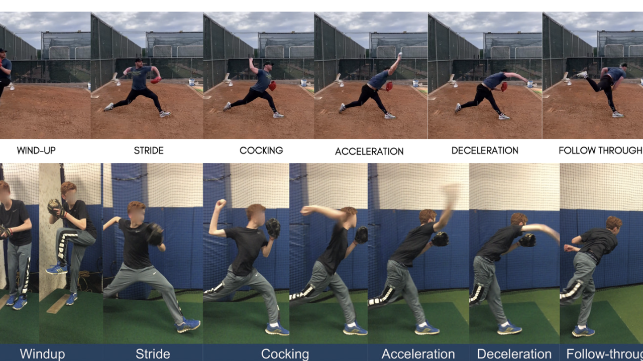The phases of throwing in baseball