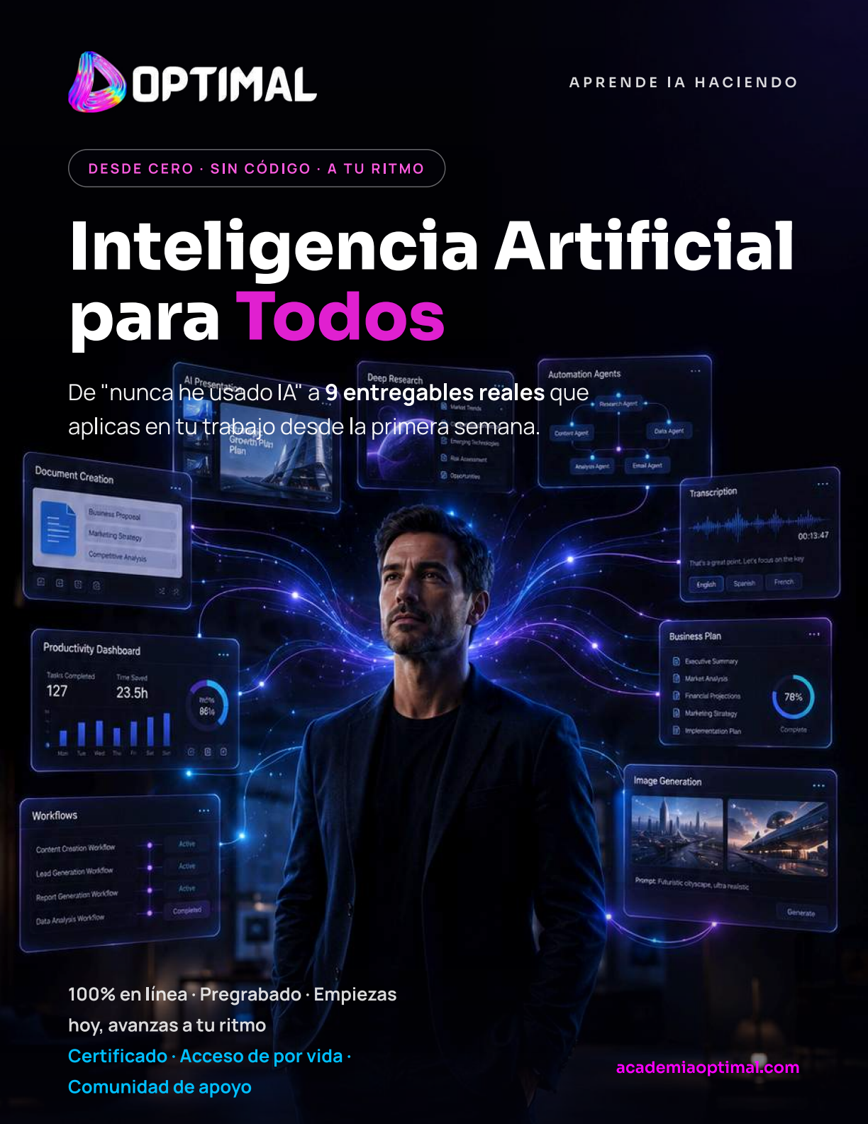 Folleto — Inteligencia Artificial para Todos