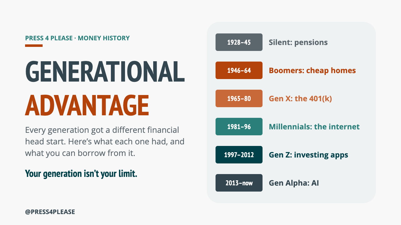 Generational advantage: what each generation had, from the Silent Generation to Gen Alpha