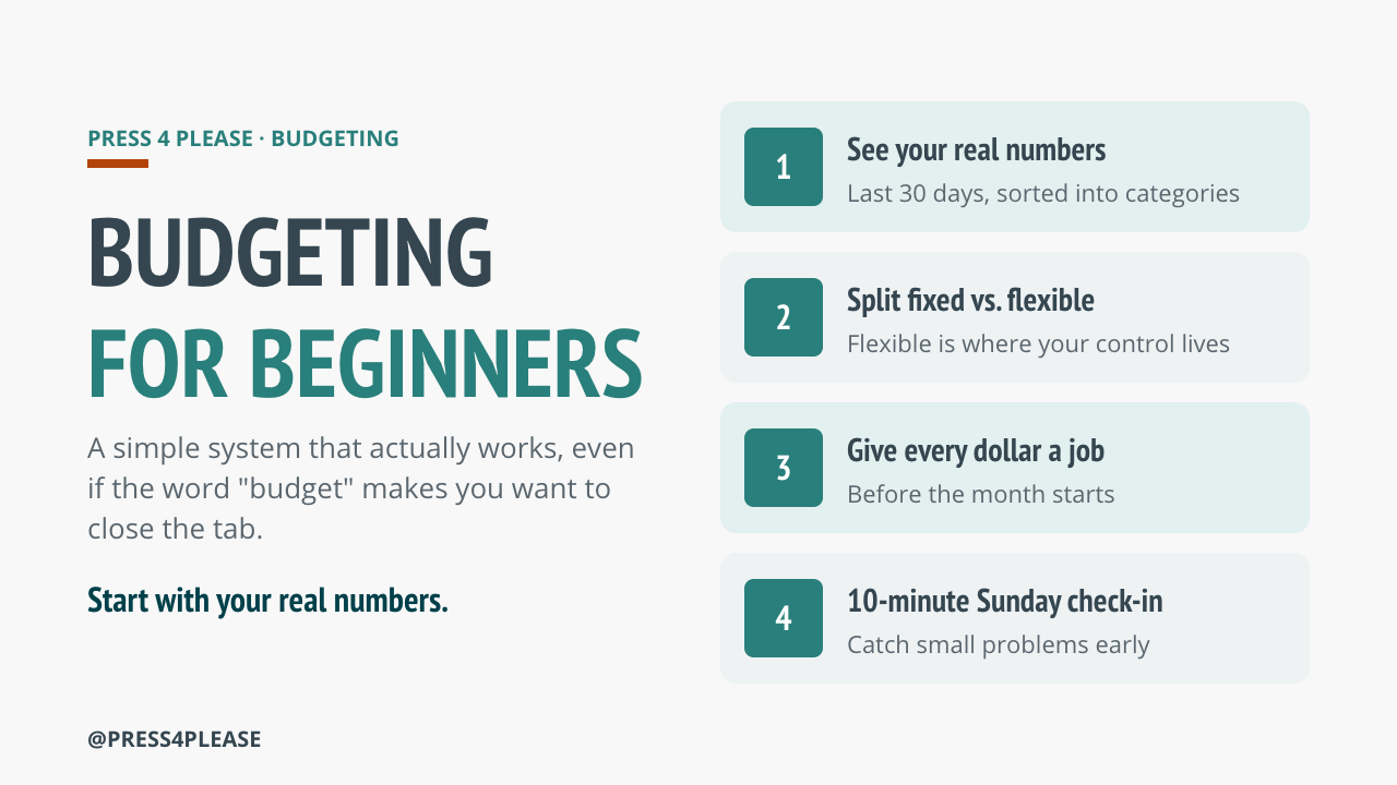 Budgeting for beginners: four simple steps