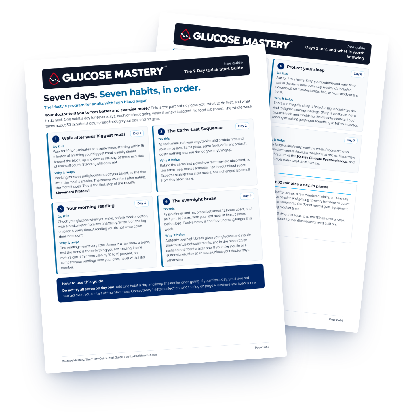Pages 1 and 2 of the Glucose Mastery 7-Day Quick Start Guide