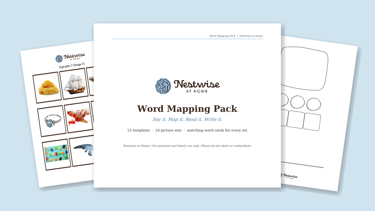 The Word Mapping Pack: the cover, a word mapping template and a page of picture cards