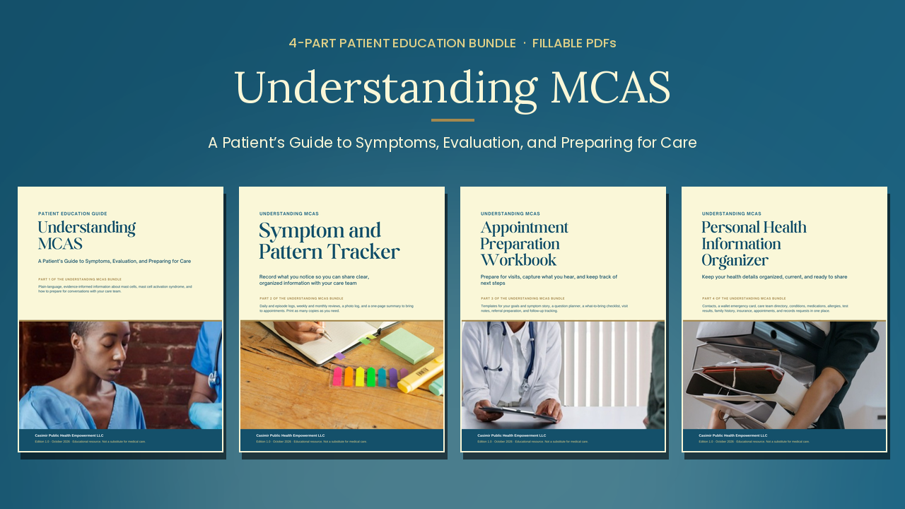 The four Understanding MCAS PDFs: Patient Guide, Symptom and Pattern Tracker, Appointment Preparation Workbook, and Personal Health Information Organizer