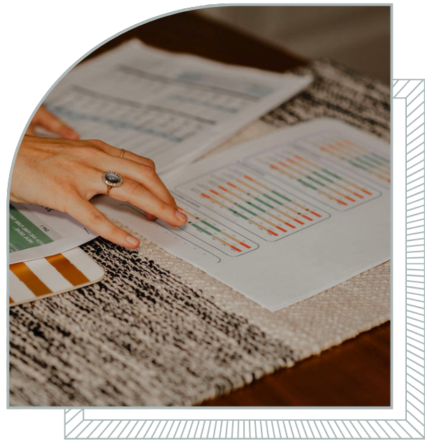 Functional health lab testing for personalized wellness insights