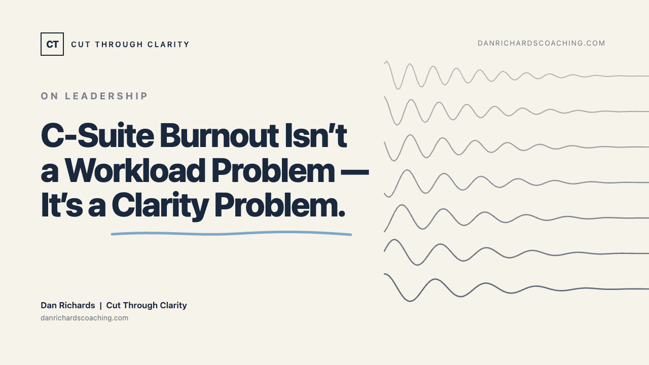 Article title card: C-Suite Burnout Isn't a Workload Problem — It's a Clarity Problem