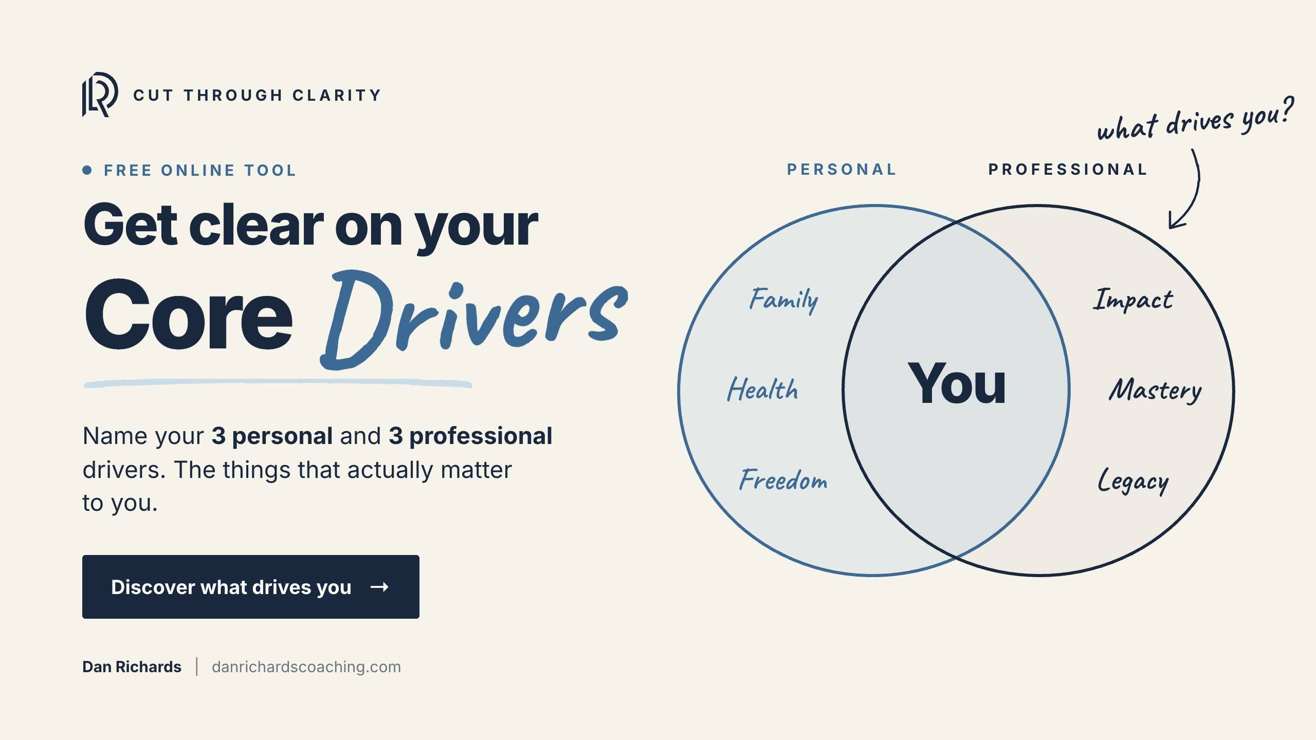 Get clear on your Core Drivers. Free online tool from Cut Through Clarity.