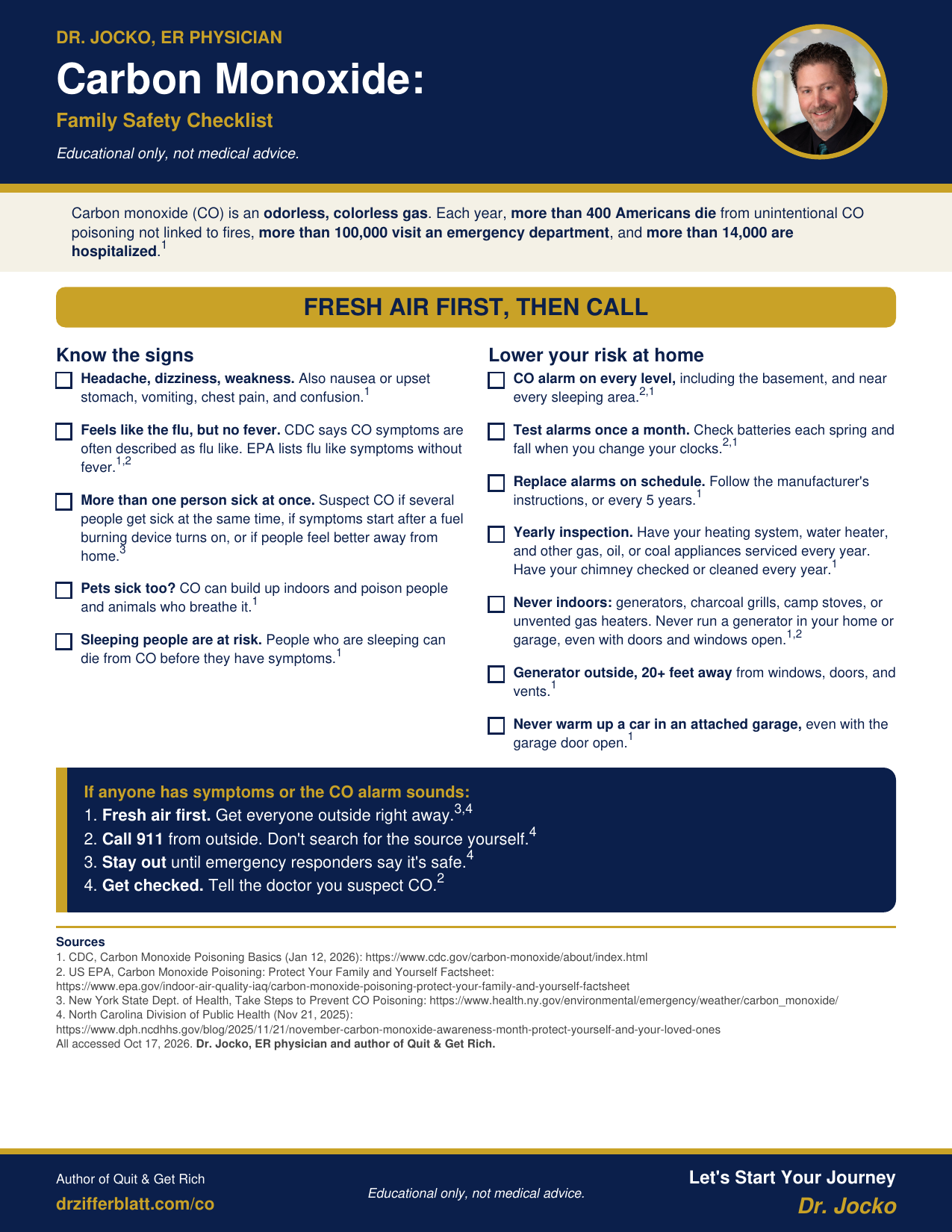 Carbon Monoxide Family Safety Checklist from Dr. Jocko