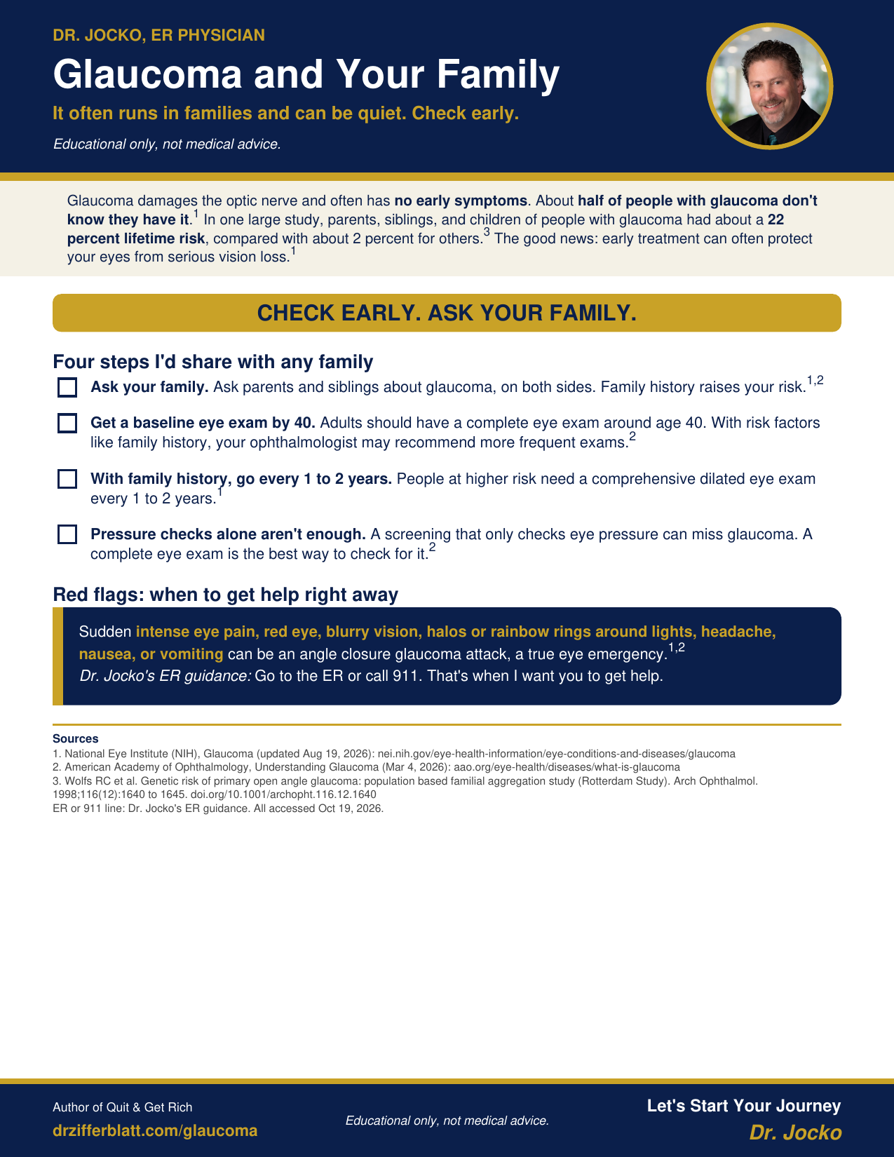Glaucoma and Your Family from Dr. Jocko