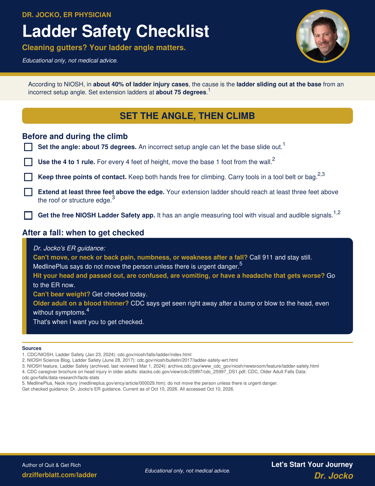 Ladder Safety Checklist from Dr. Jocko