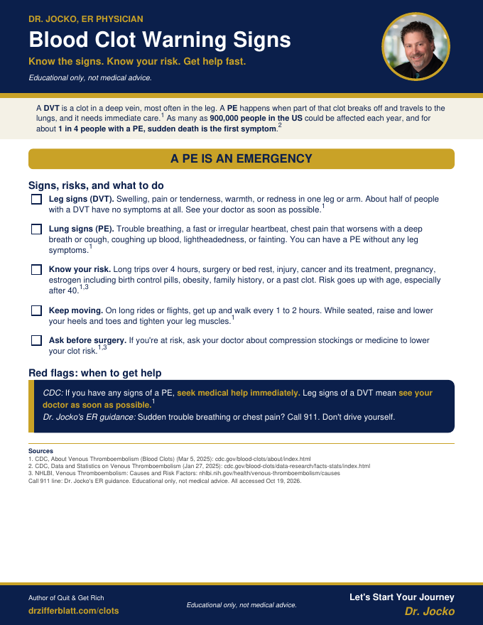 Blood Clot Warning Signs Sheet from Dr. Jocko