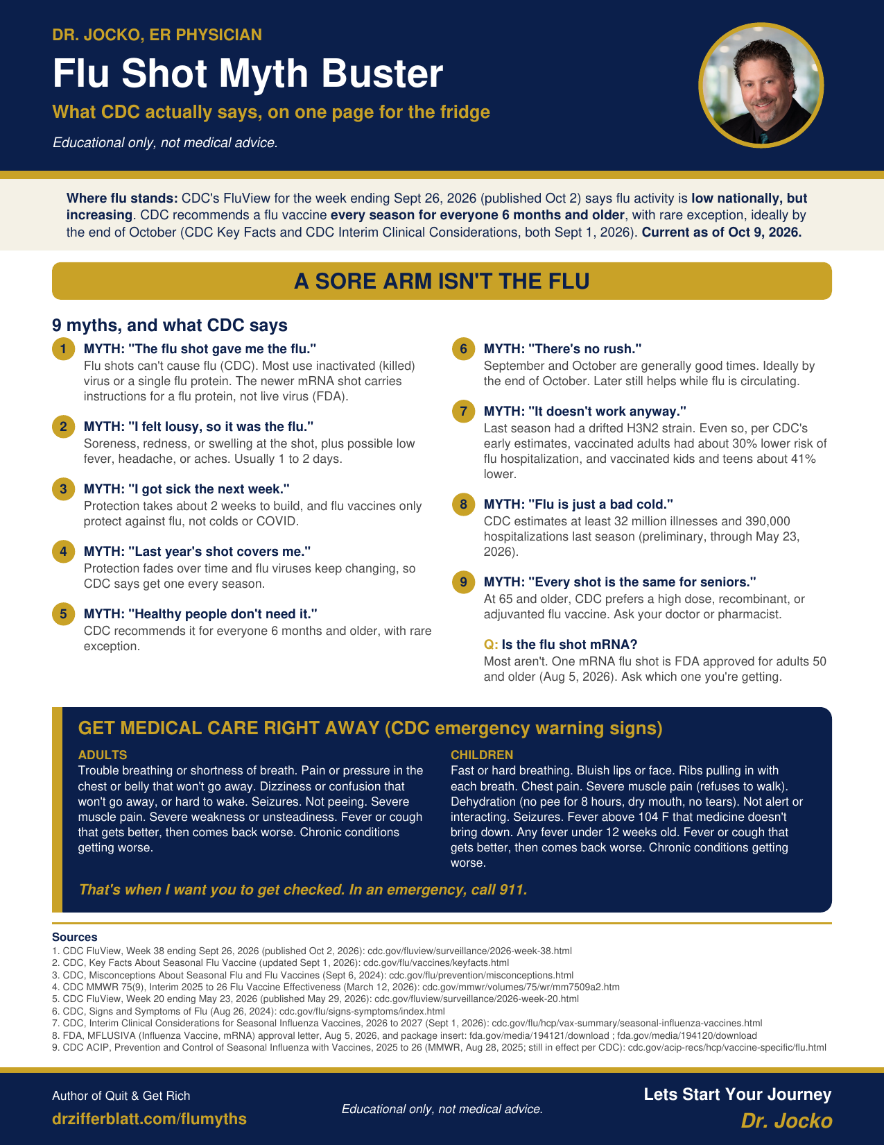 Flu Shot Myth Buster one page from Dr. Jocko