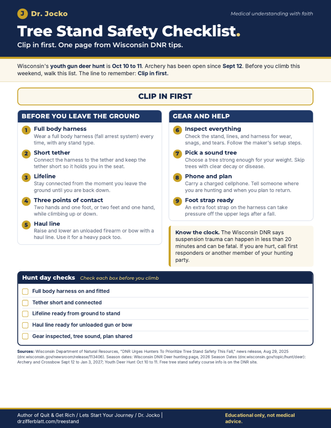 Tree Stand Safety Checklist one page from Dr. Jocko
