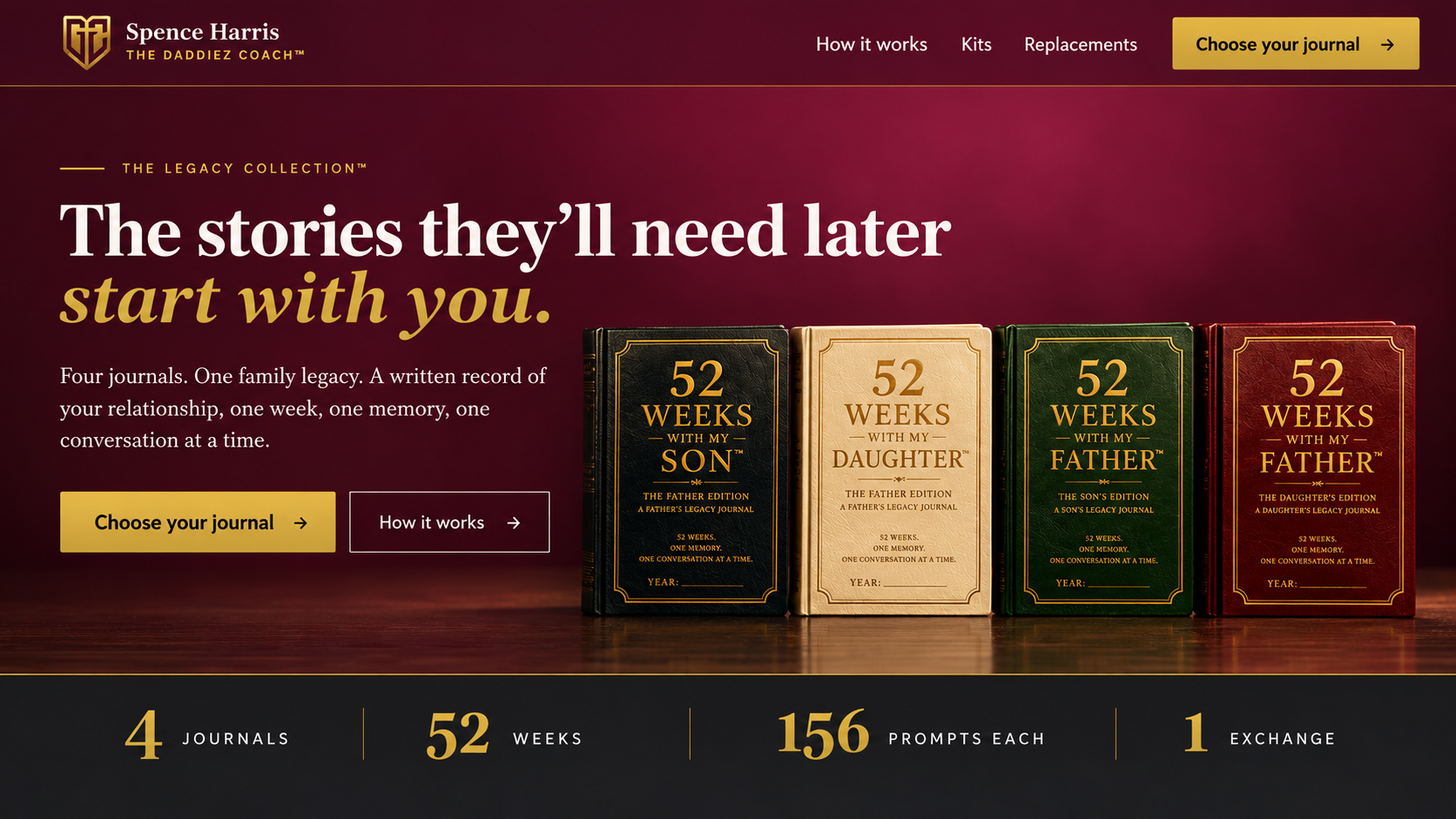 The Daddiez Coach Legacy Collection: four journals. 4 journals, 52 weeks, 156 prompts each, 1 exchange.
