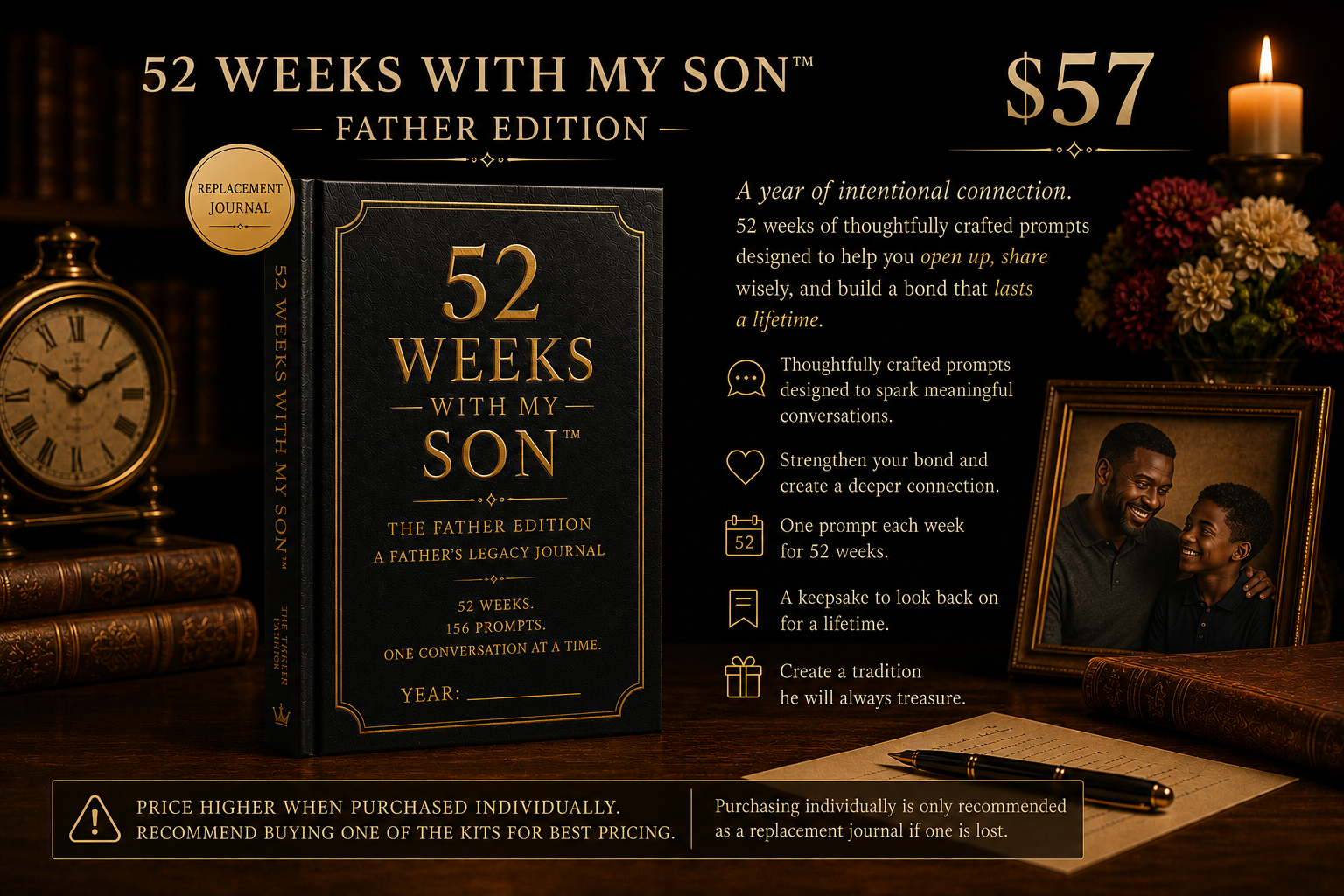 52 Weeks With My Son — Father Edition