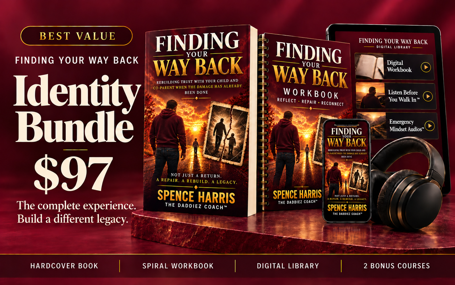 Finding Your Way Back Identity Bundle