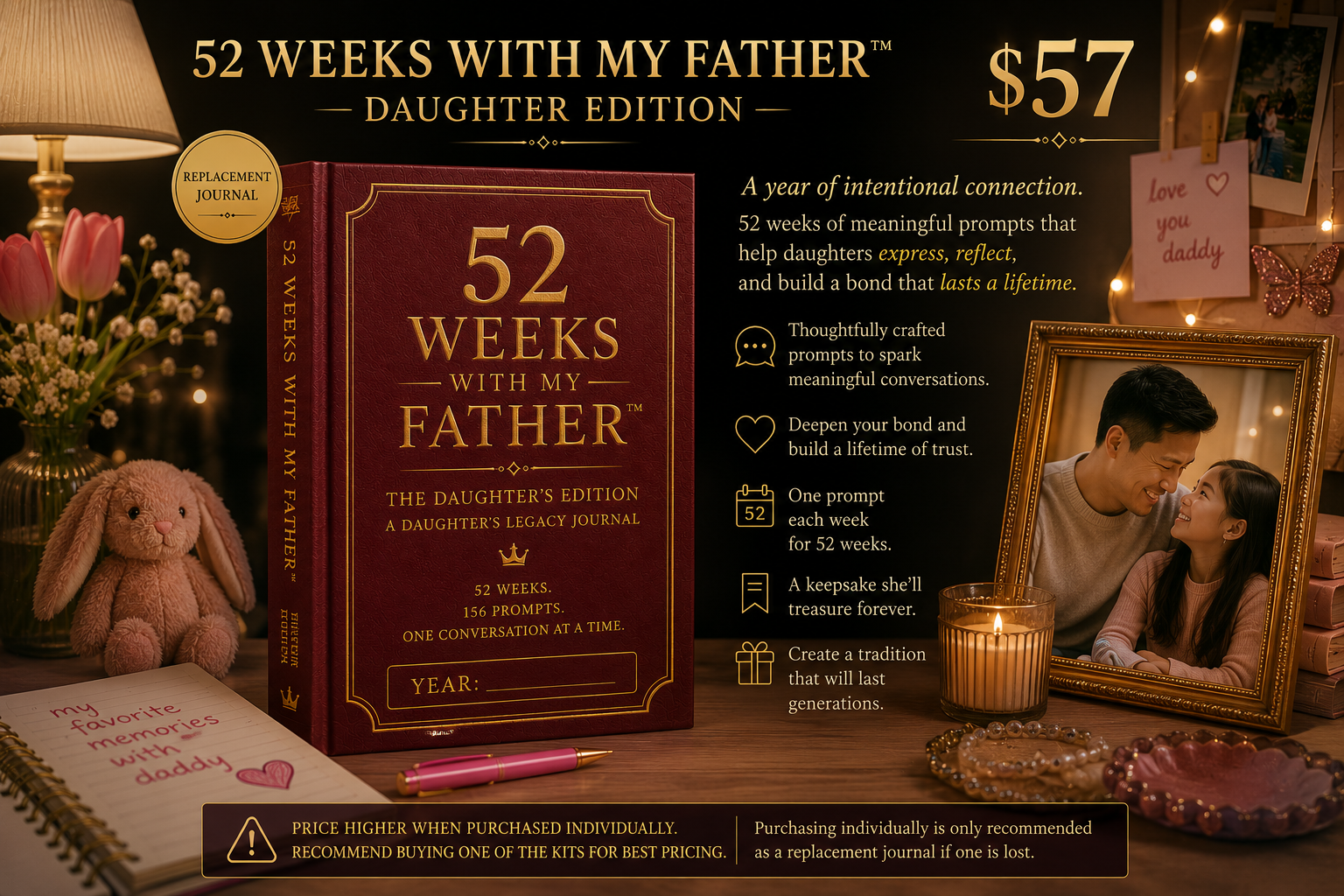 52 Weeks With My Father — Daughter Edition