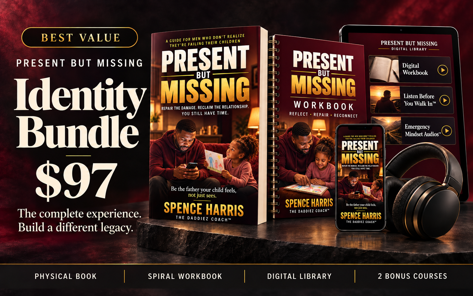 Present But Missing Identity bundle