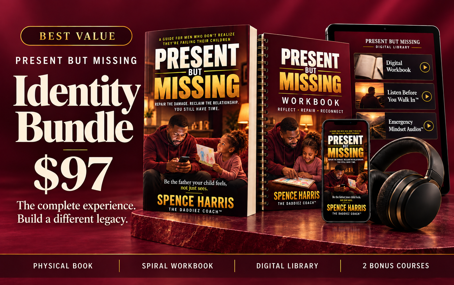 Present But Missing Identity Bundle