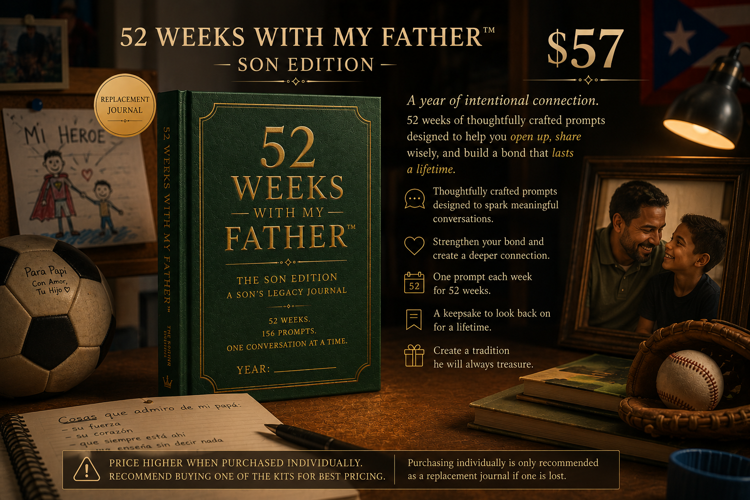 52 Weeks With My Father — Son Edition