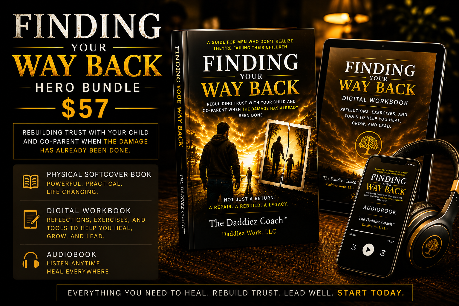 Finding Your Way Back