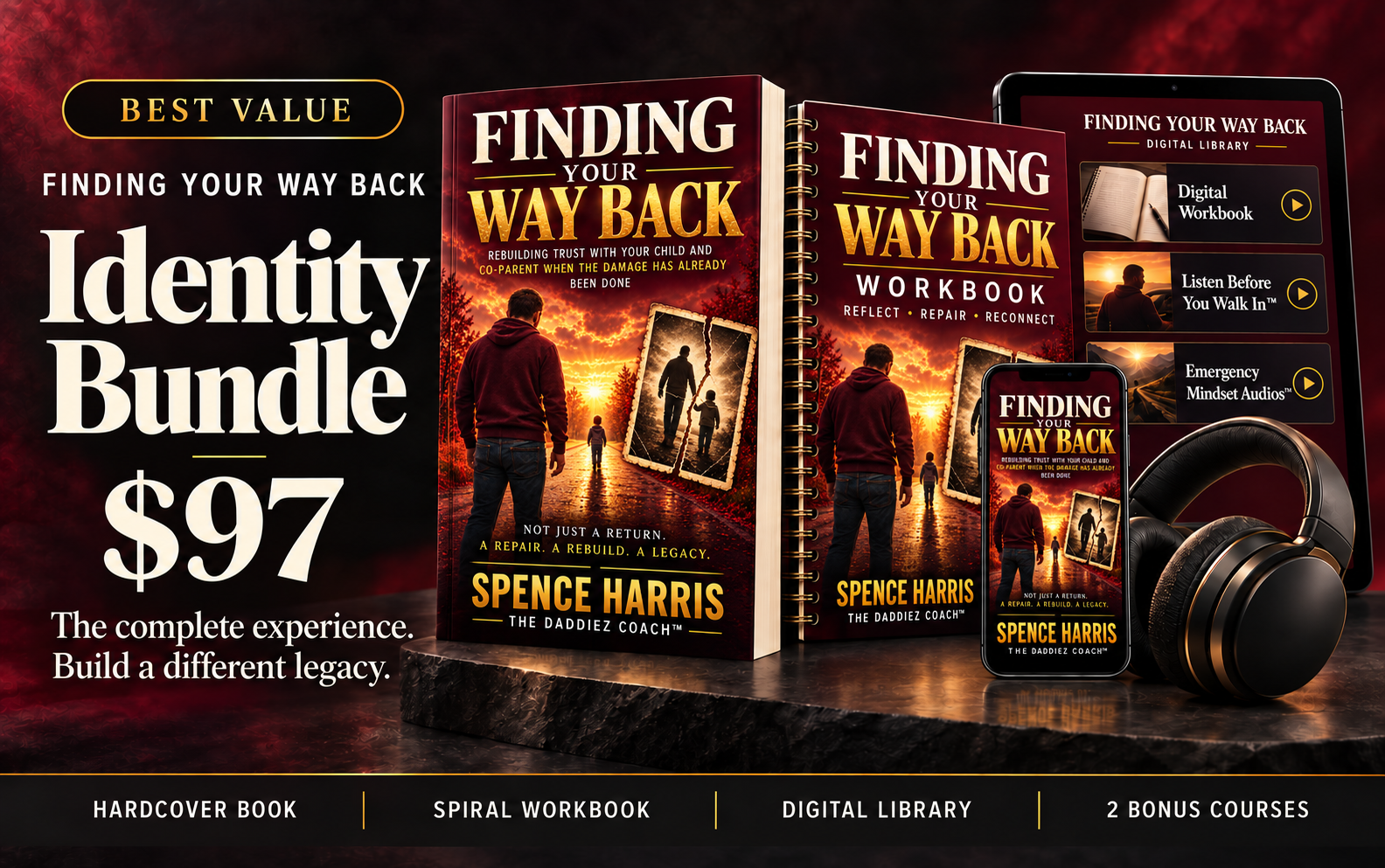 Finding Your Way Back Identity bundle