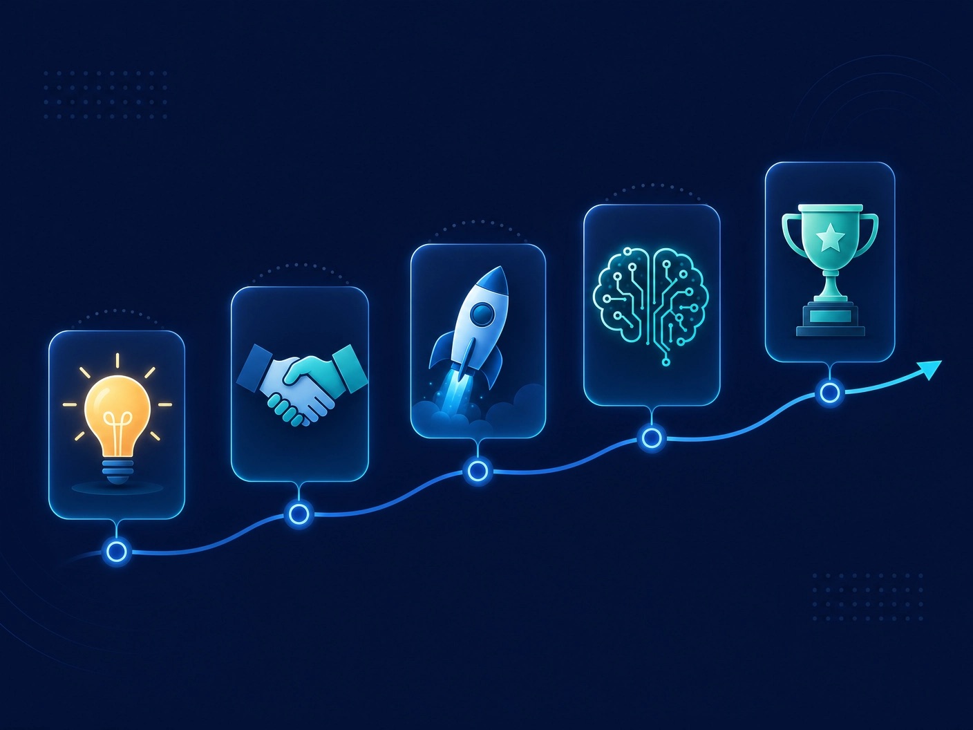 Five complete courses