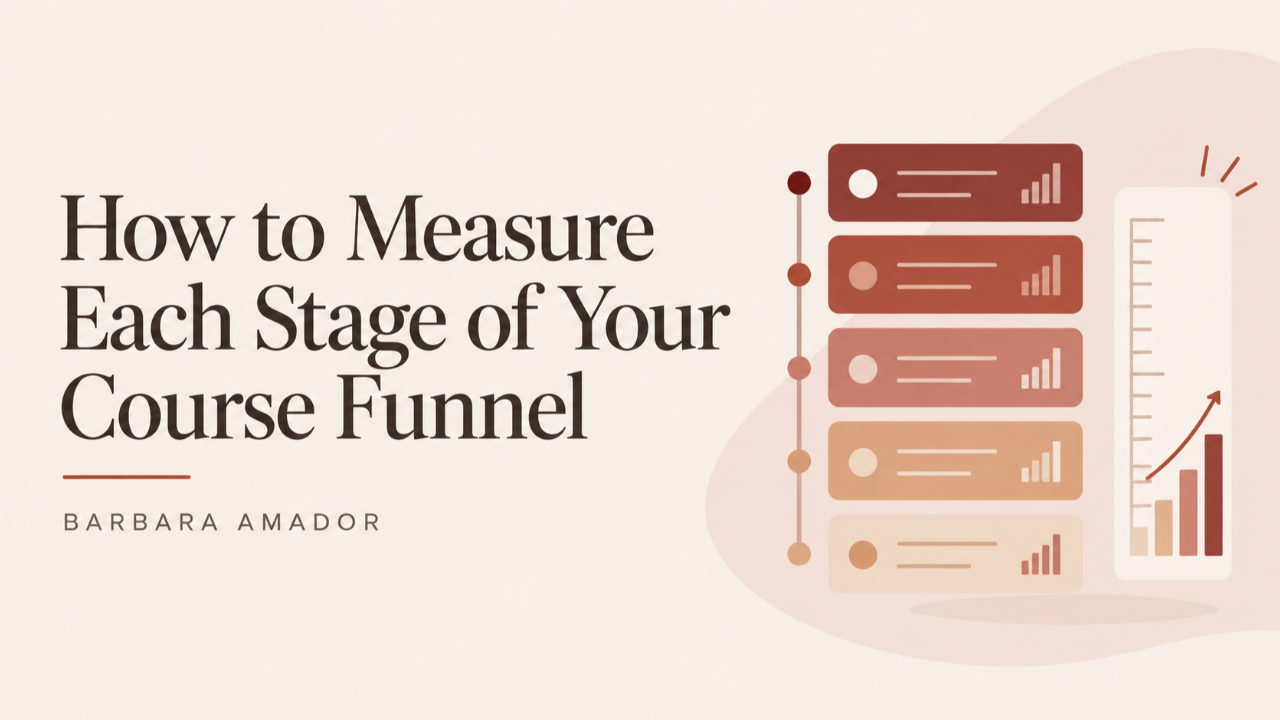 Course funnel shown as five stacked stages, each with its own measurement bars, next to a rising bar chart for tracking conversion at every stage.