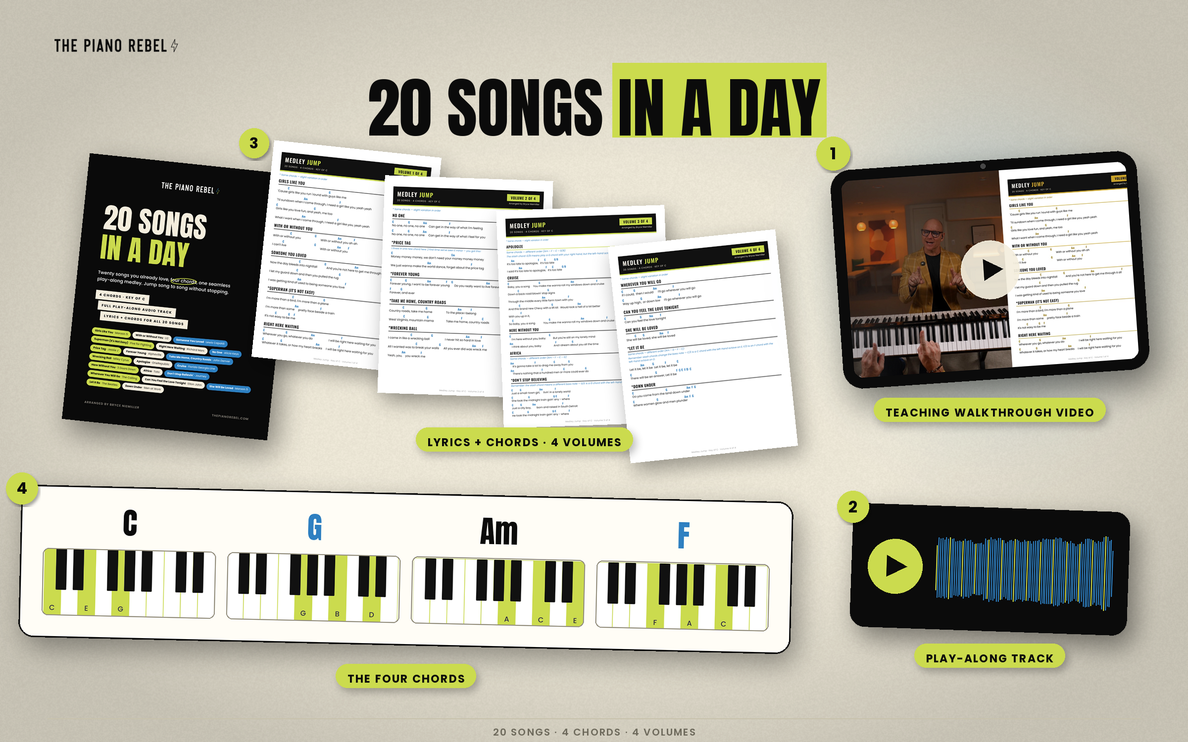 20 Songs in a Day — the play-along course: the teaching video, the play-along track, lyrics and chords in four volumes, and the four-chords page