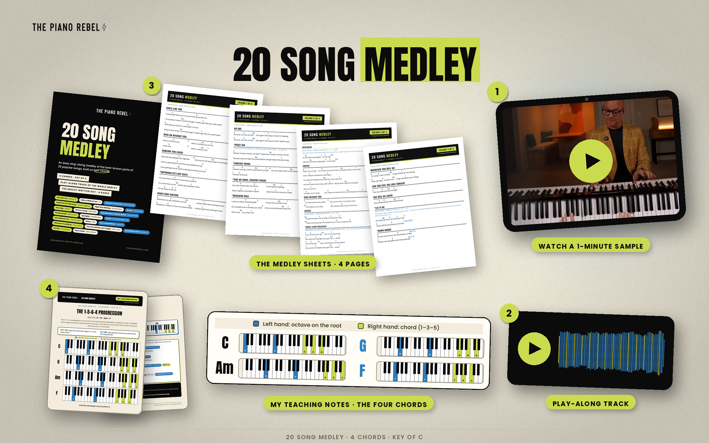 20 Song Medley: the walkthrough video, the play-along track, the medley sheets, and my teaching notes on the four chords