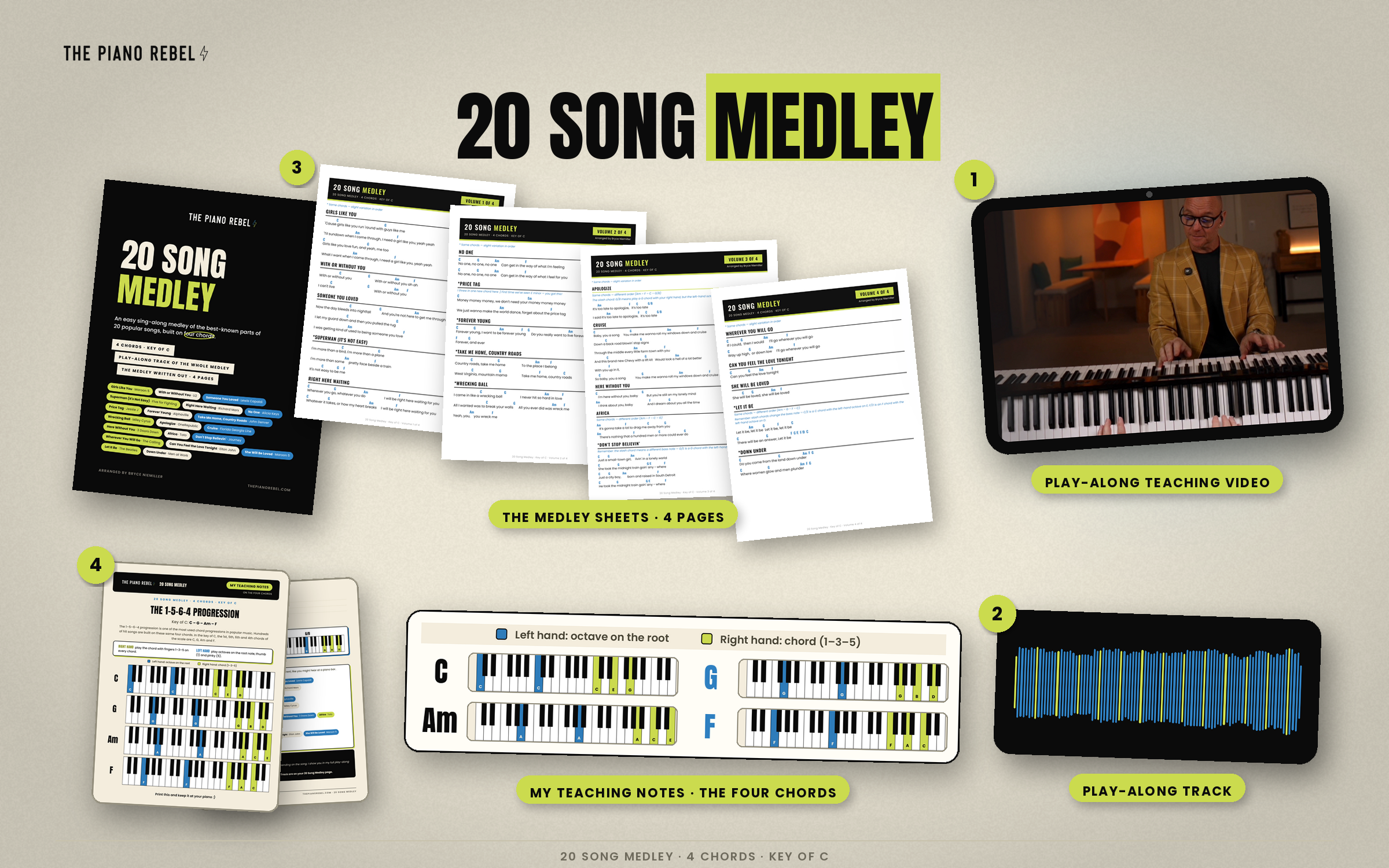 The 20-Song Medley Jump: walkthrough video, play-along track, medley sheets, and chord notes