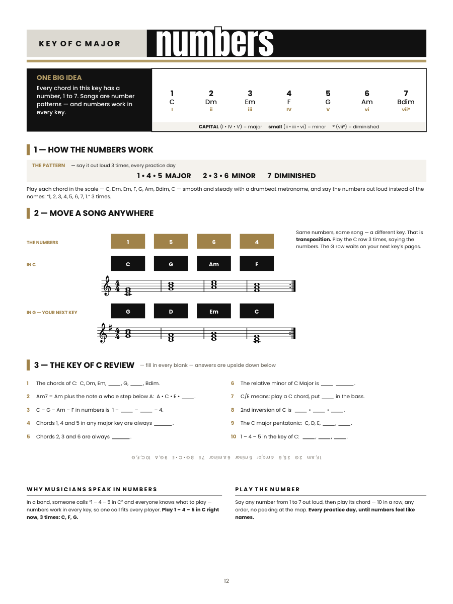Sample page from Master Every Key: the number system, showing how 1-4-5 moves a song into any key