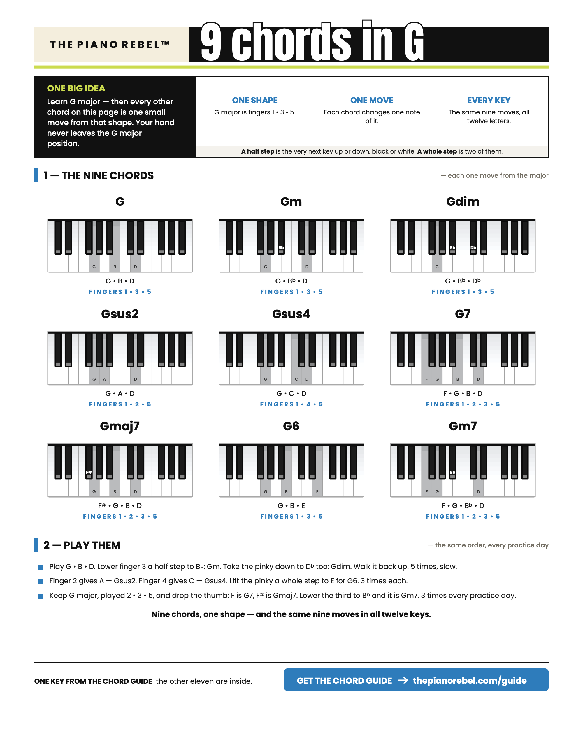 9 Chords in G — the printable chart