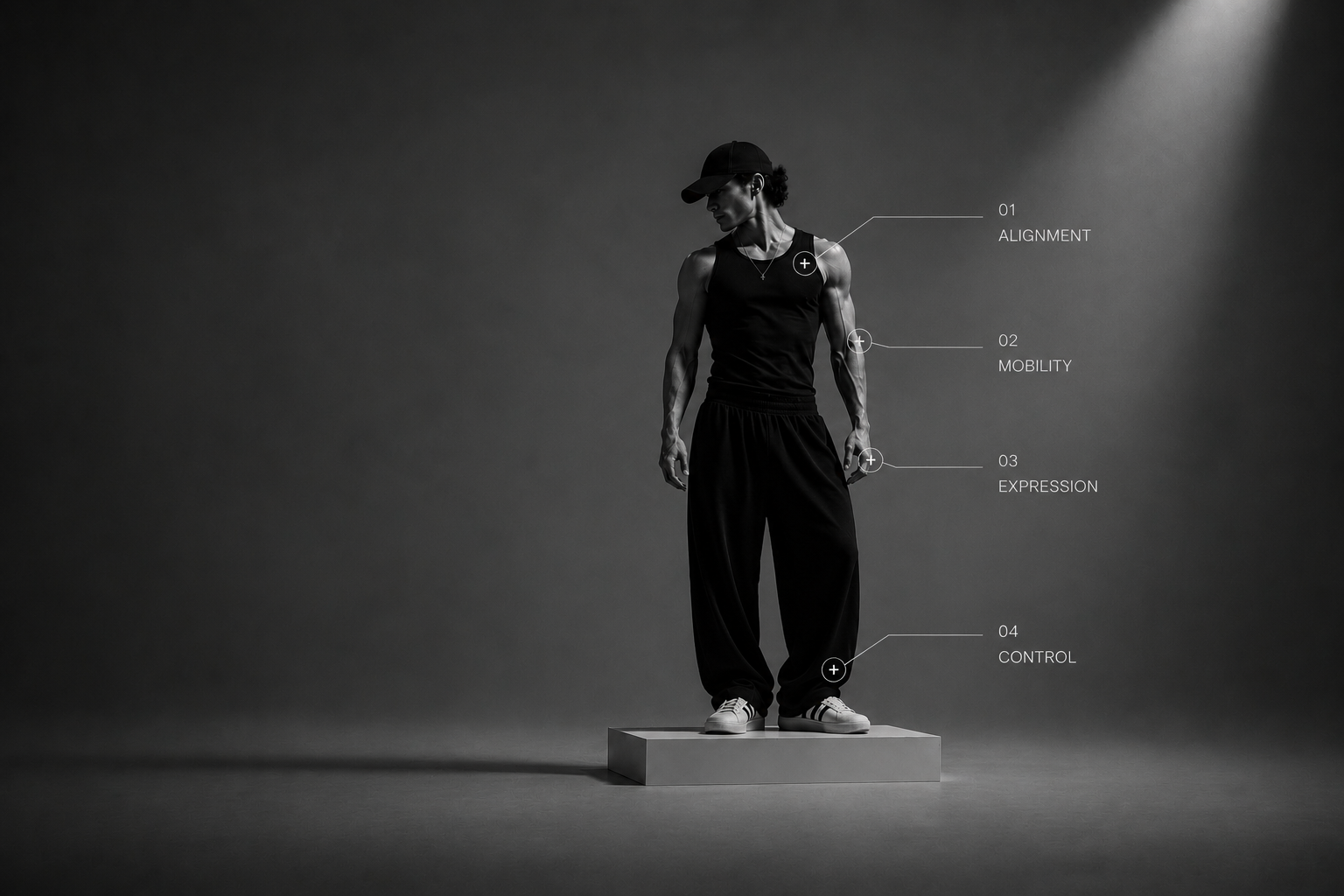 Danseur en position de contrôle, alignement et mobilité - Build The Dancer Academy