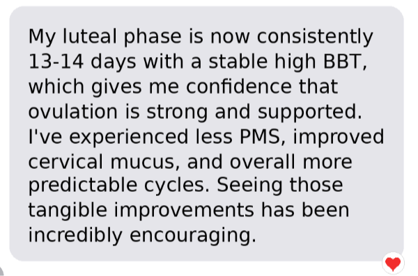 Client screenshot: luteal phase 13 to 14 days