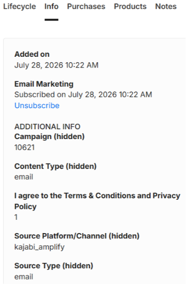 Kajabi contact record showing a paid newsletter ad as the source