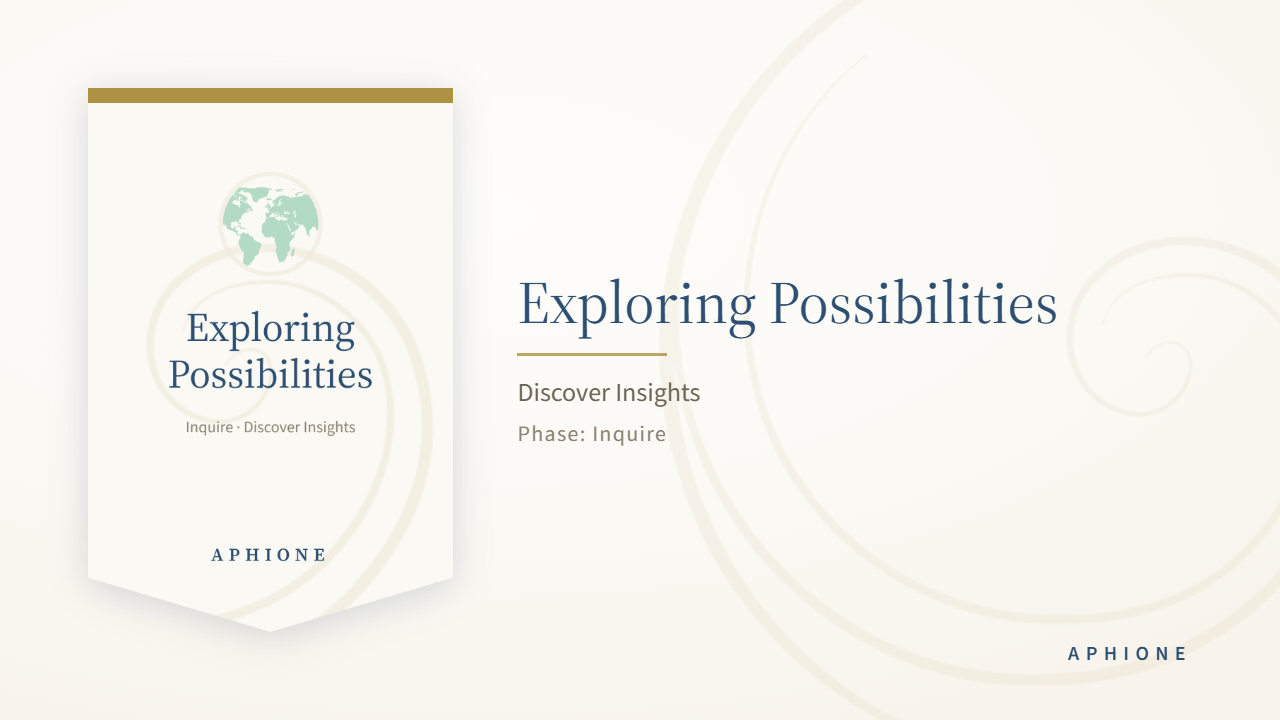 Step 2.2, Exploring Possibilities, Framing the Challenge Against the Futures It Must Survive
