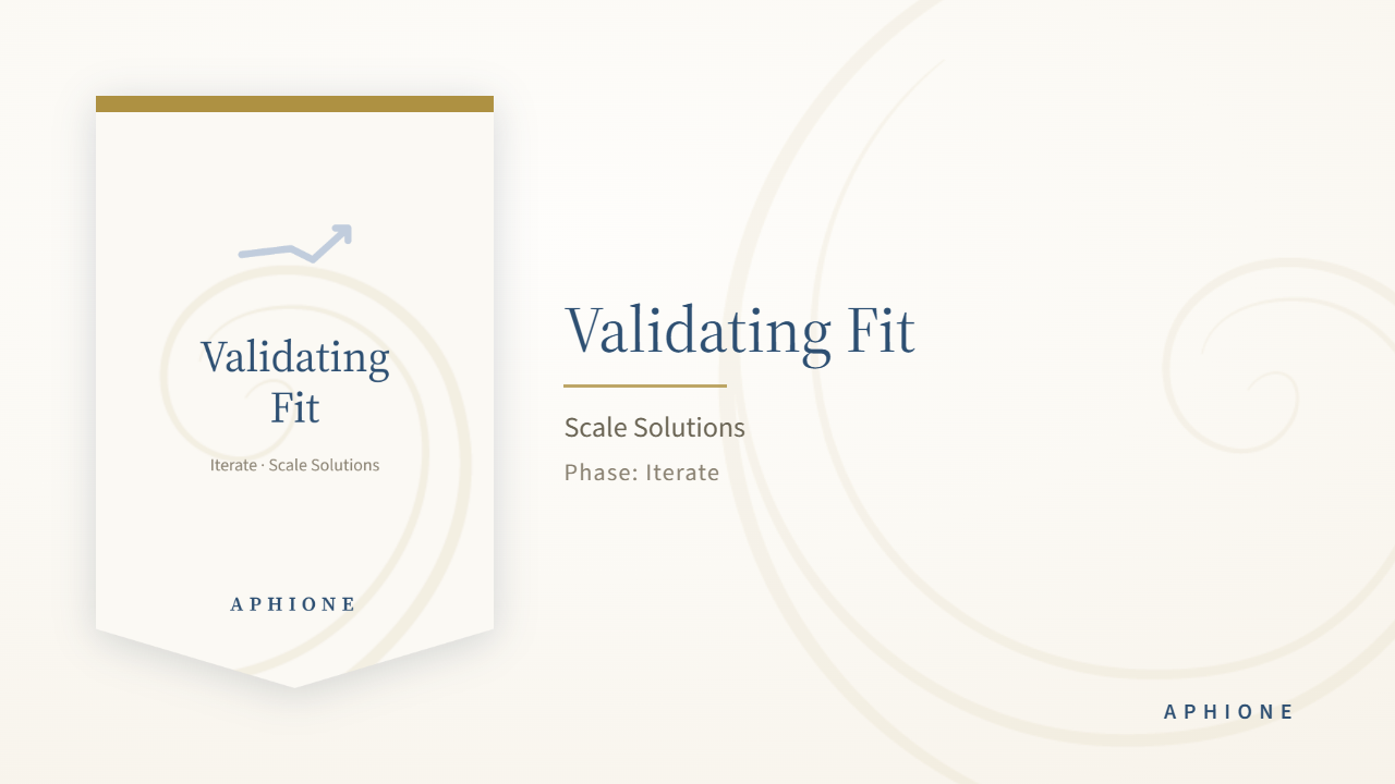 Step 4.3, Validating Fit, Proving the Market Wants It