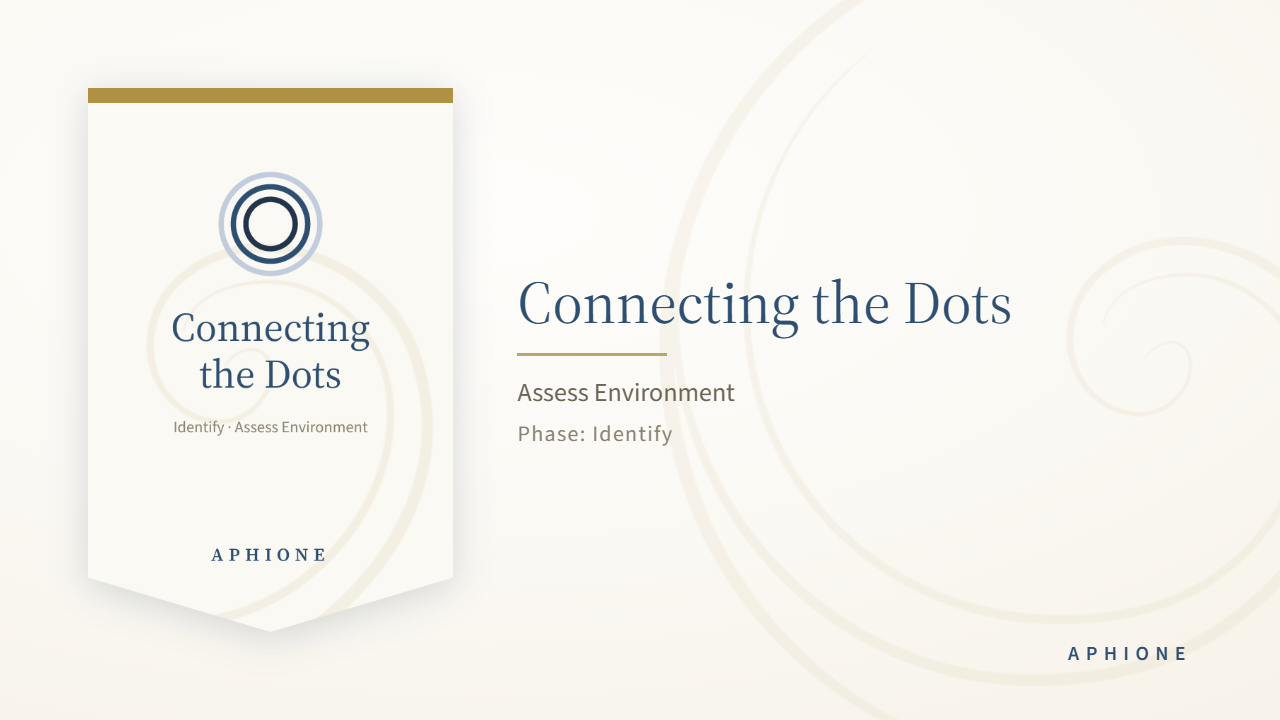 Step 1.3, Connecting the Dots, Mapping the System You Operate In